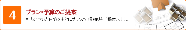 プラン・予算のご提案