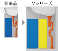 奥ひろ収納